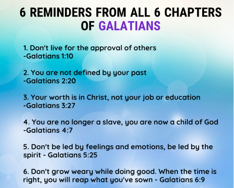 Galatians in a nutshell
